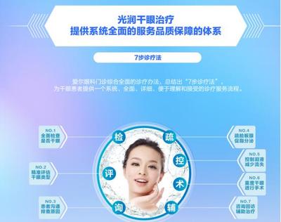 眼藥水并非干眼癥救星,愛爾眼科干眼癥全系診療服務(wù)還你健康視界