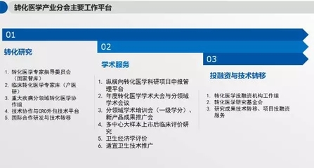 企業(yè)會員招募︱歡迎參與創(chuàng)新醫(yī)療產(chǎn)品轉(zhuǎn)化落地、應(yīng)用和推廣