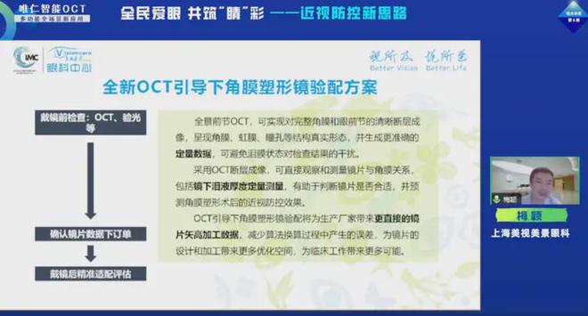 唯仁醫(yī)療智能OCT助力“愛(ài)眼日”活動(dòng),AI賦能眼健康管理