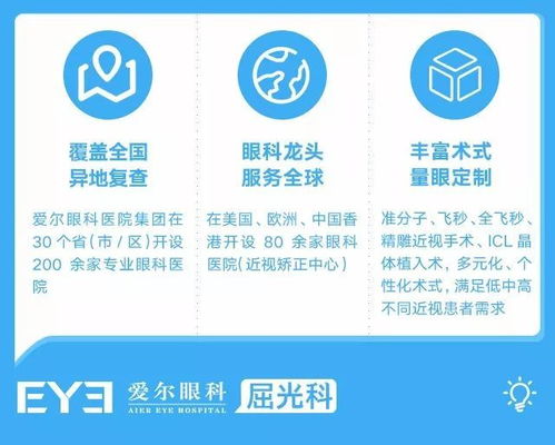 近視手術(shù)大概多少錢 貴不貴
