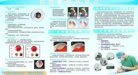 眼科醫(yī)療圖片素材